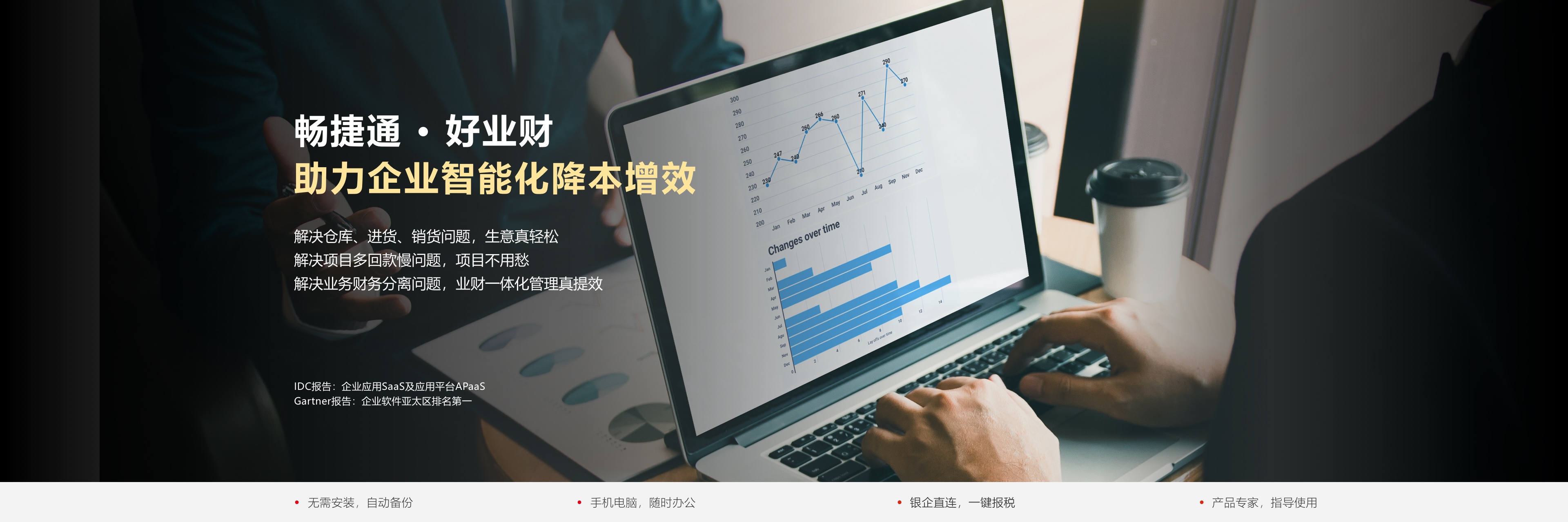 服务支持