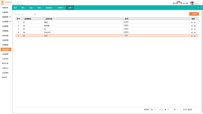 廊坊用友软件解析U9 Cloud如何助力多组织制造全