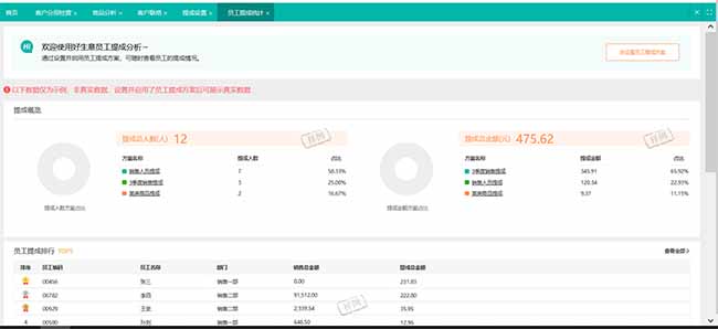 廊坊小微企业选畅捷通好业财，业财一体智能升级